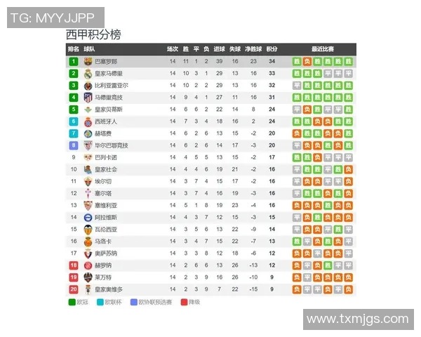 2020年巴萨对阵马竞的直播频道及观看指南详解